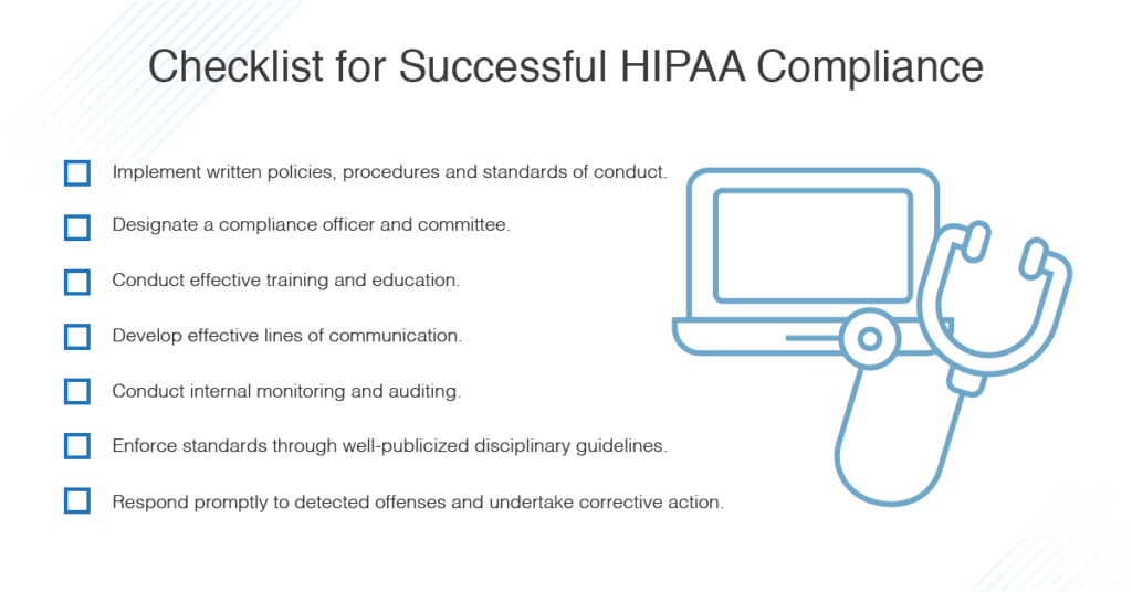 Hipaa And It Audits Hipaa